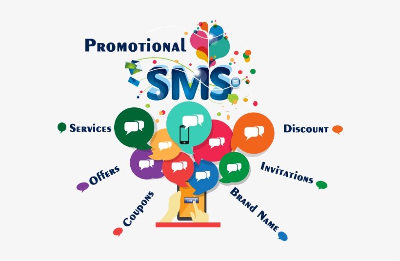 Promotional SMS