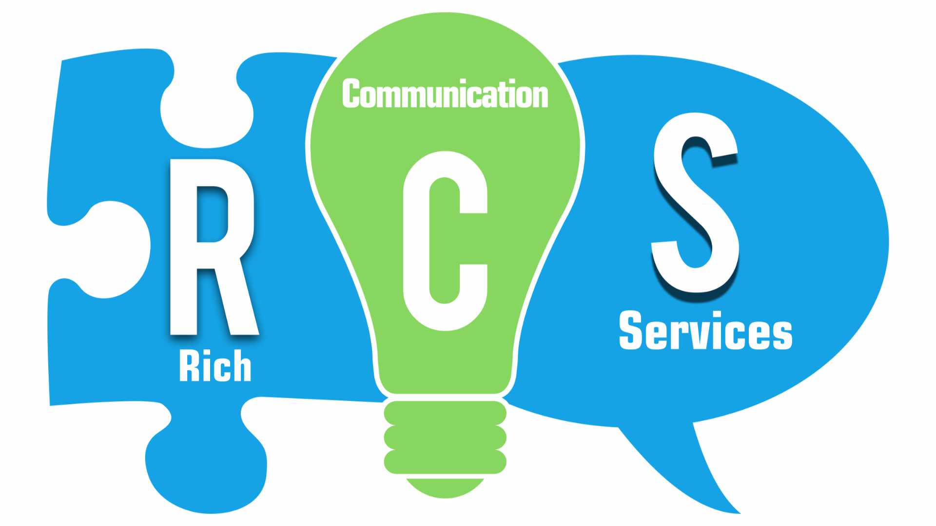 Rich Communication Services