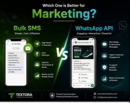 Bulk SMS vs WhatsApp Marketing: Which is Better for Business Growth in 2026?
