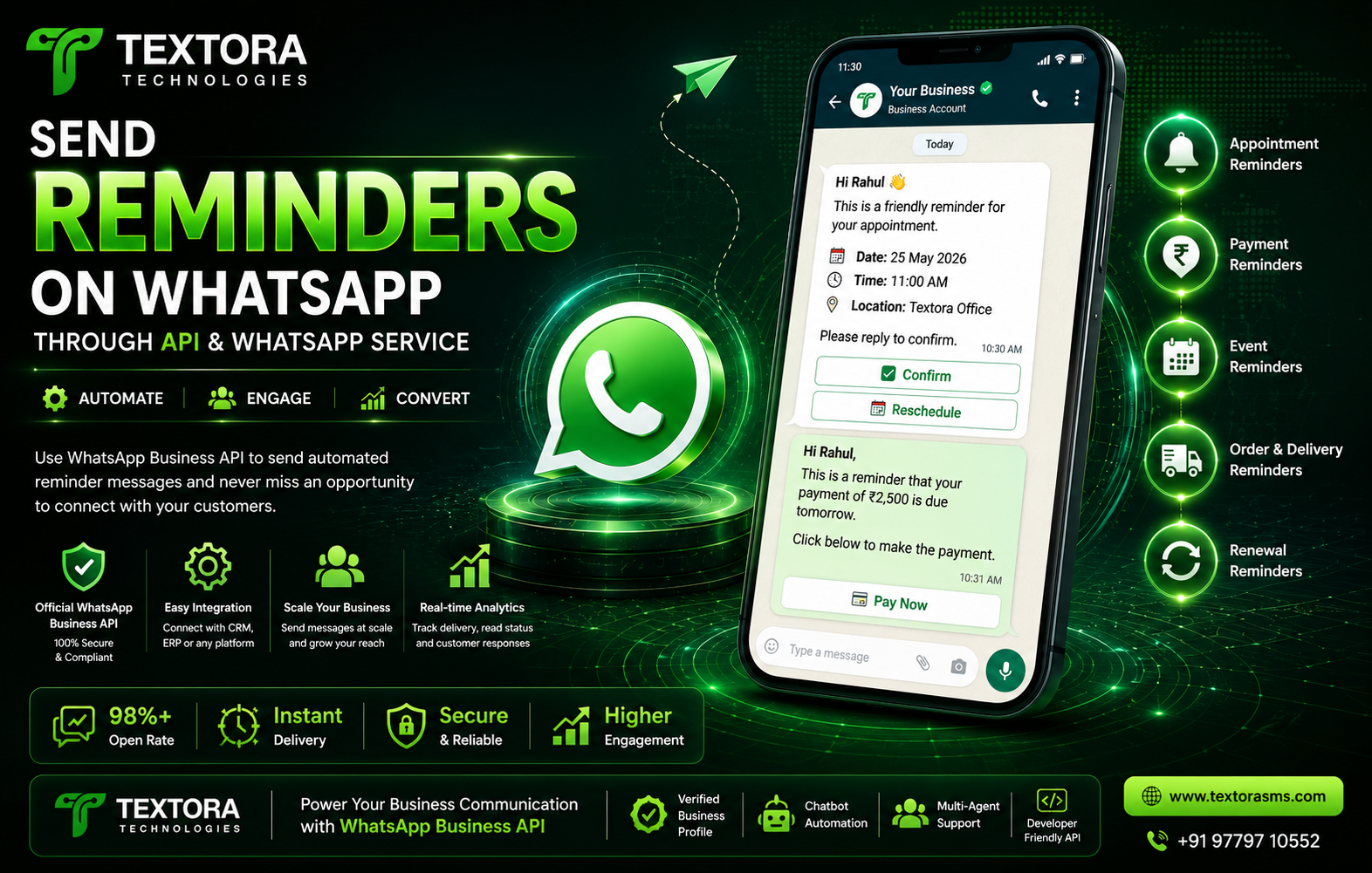 How to Send WhatsApp Reminder Messages Using WhatsApp Business API