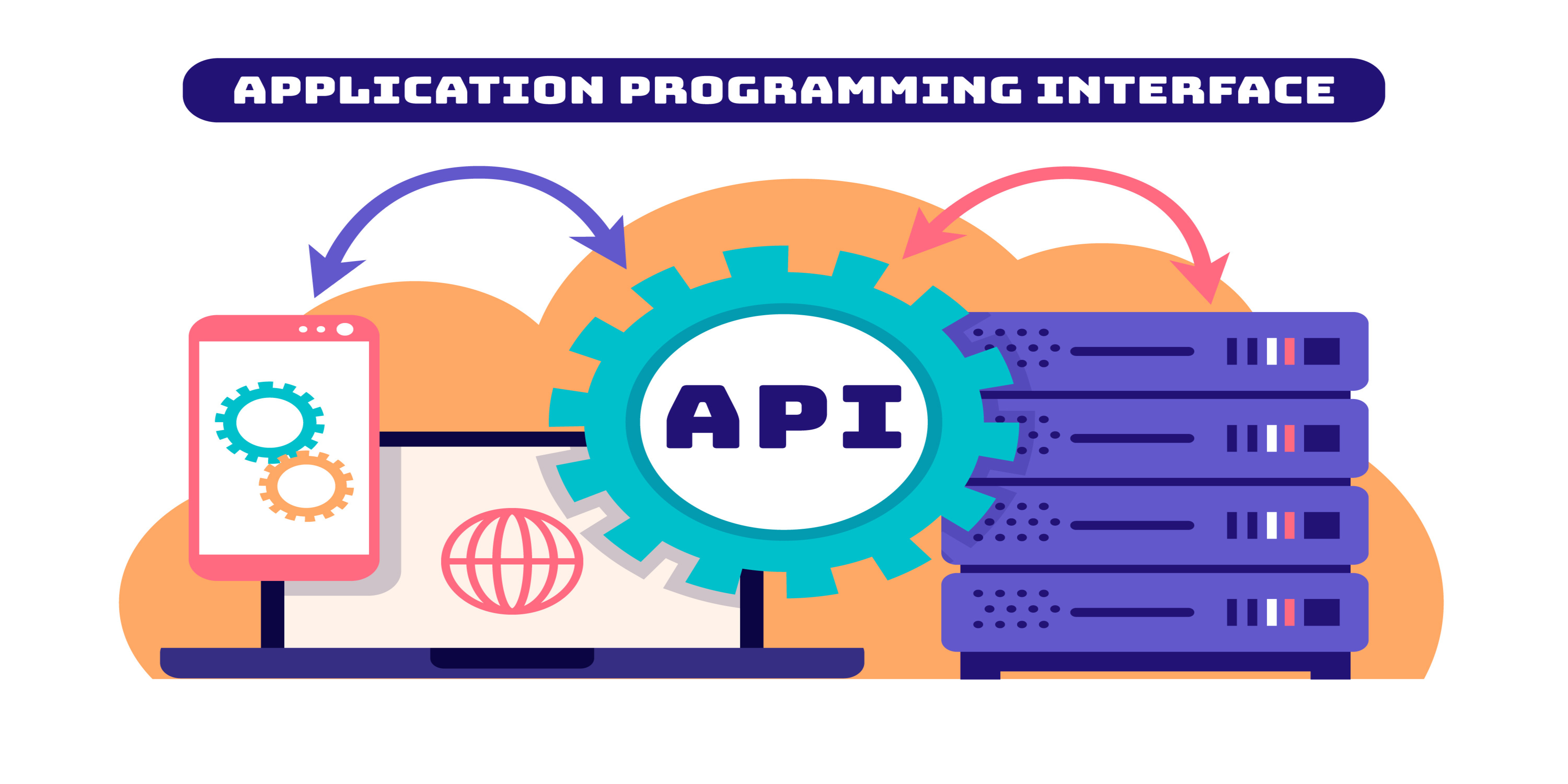 What is an API and How Can Businesses Grow Using WhatsApp Transactional API?