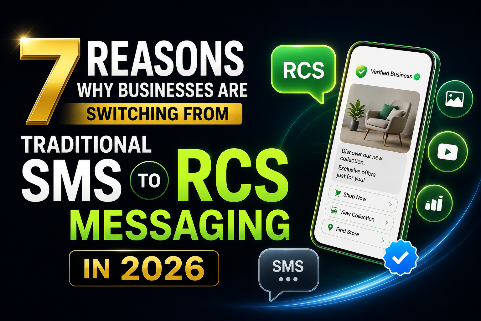 7 Reasons Why Businesses Are Switching from Traditional SMS to RCS Messaging in 2026