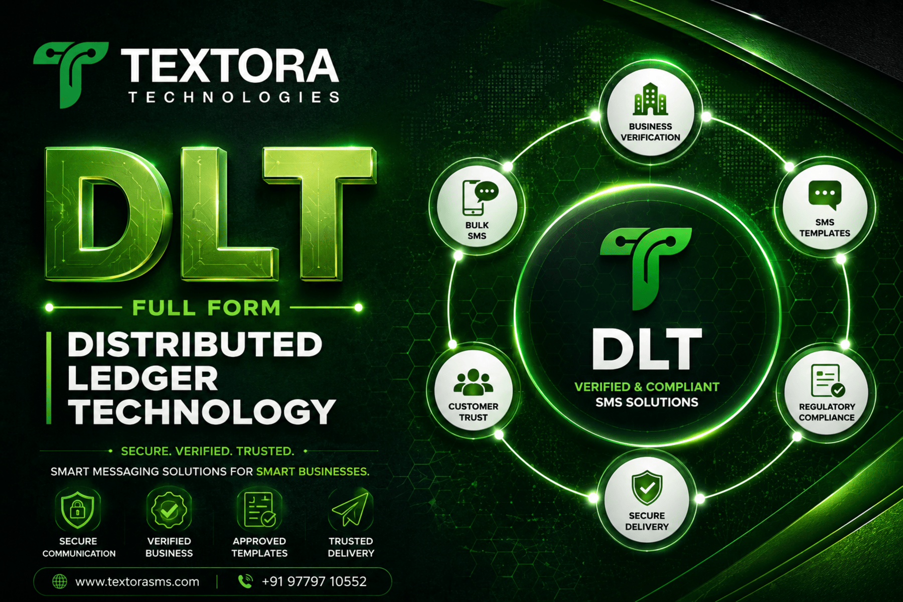 What is DLT? A Complete Guide to DLT Registration for Bulk SMS in India